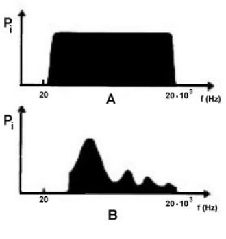 FoneticaAcustica(Fig14).jpg (8491 bytes)